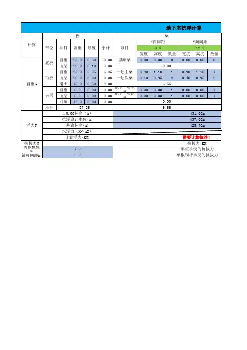 地下室抗浮计算(抗拔桩、锚杆)