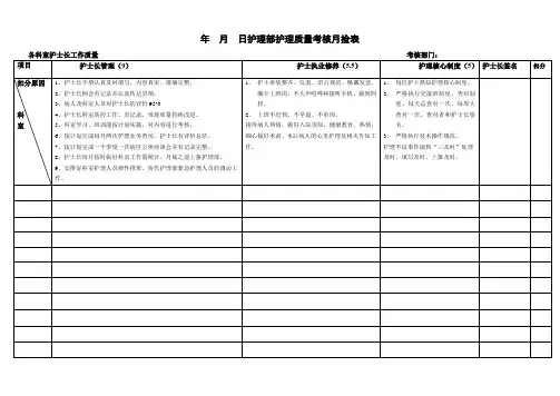 护理部护理质量考核月捡表 3