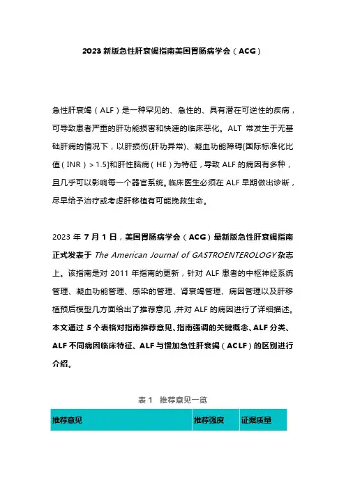 2023新版急性肝衰竭指南美国胃肠病学会(ACG)