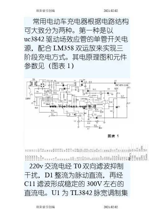 电动车充电器电源原理图与解析之欧阳索引创编