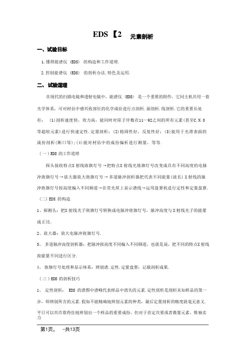 EDS元素分析-eds图像