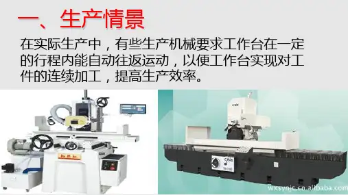 工作台自动往返控制电路PPT课件