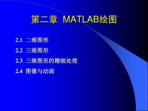 第二章  MATLAB绘图