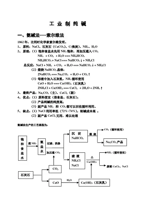 工 业 制 纯 碱