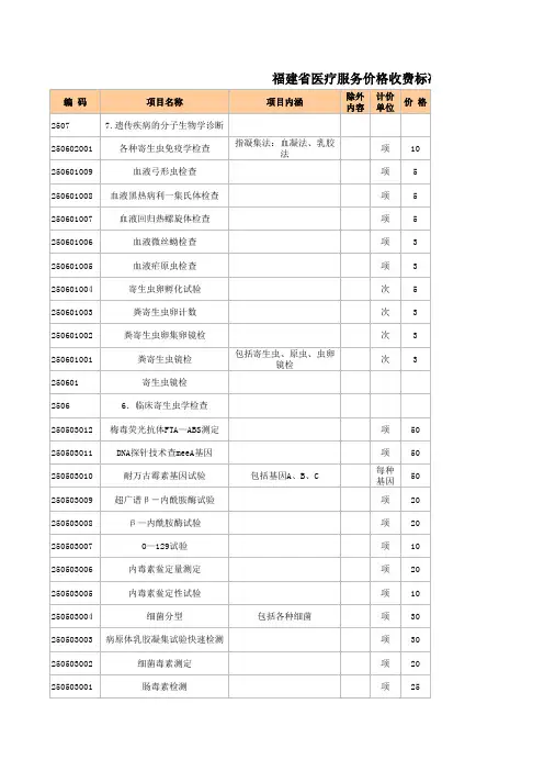 福建省医疗服务价格收费标准