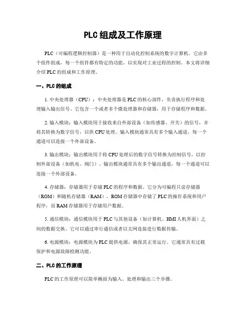 PLC组成及工作原理