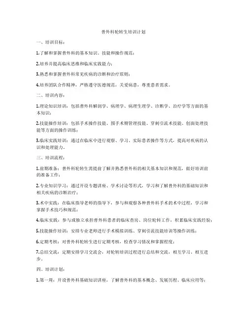 普外科轮转生培训计划
