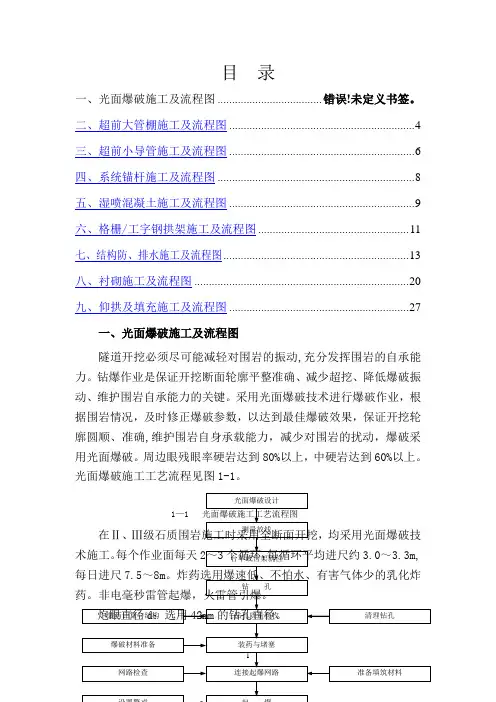 隧道各种施工工艺及流程图
