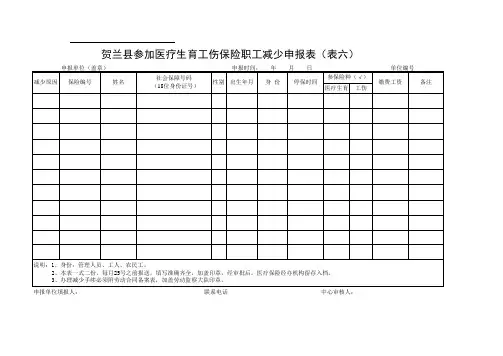 医疗工伤申报增减表