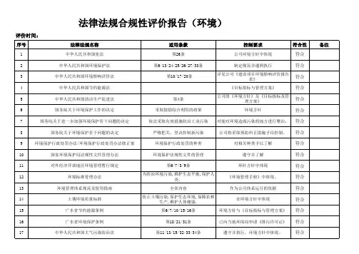 法律法规合规性评价报告(环境)