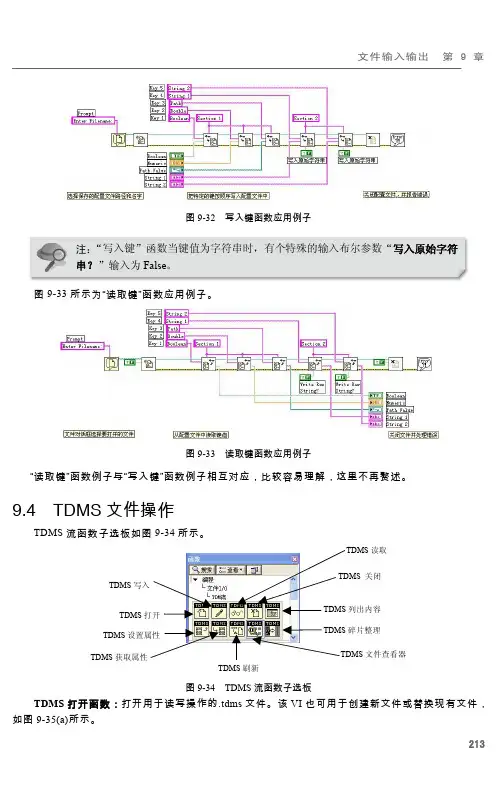 9.4 TDMS文件操作_LabVIEW 虚拟仪器程序设计从入门到精通_[共3页]