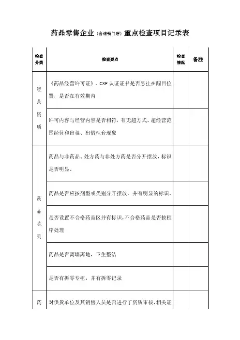药店 诊所 医疗机构检查要点及行为违法处罚条款