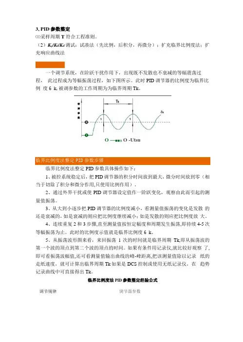 PID整定方法与口诀