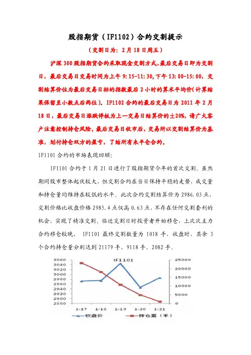 股指期货（IF1102）合约交割提示