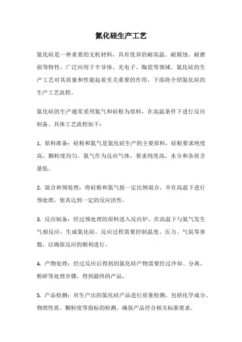 氮化硅生产工艺