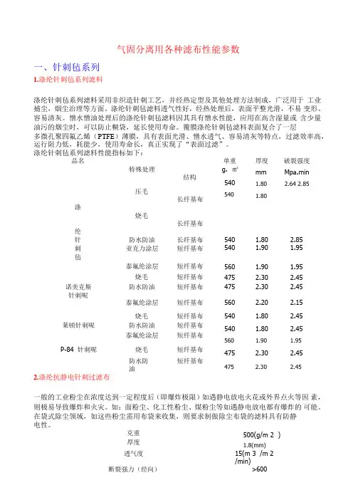 各种滤布性能参数