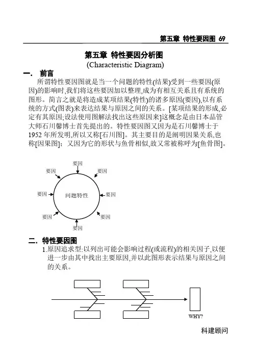 特性要因分析图