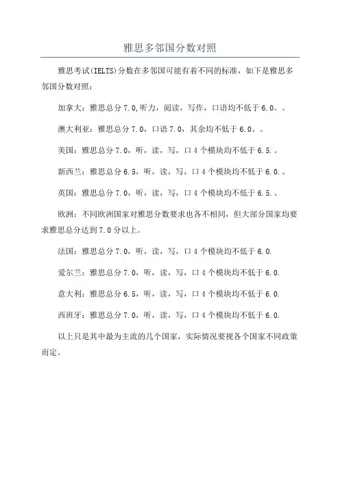 雅思多邻国分数对照