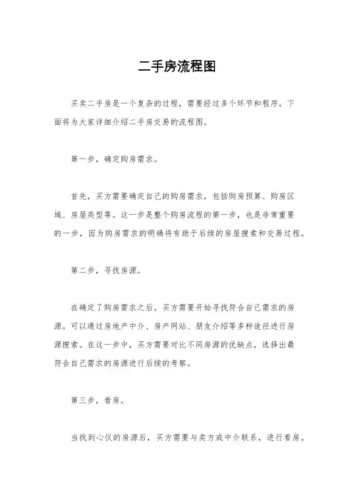 二手房流程图