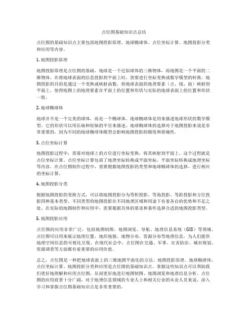 点位图基础知识点总结