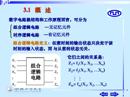 合工大第3章 组合逻辑电路 (1)