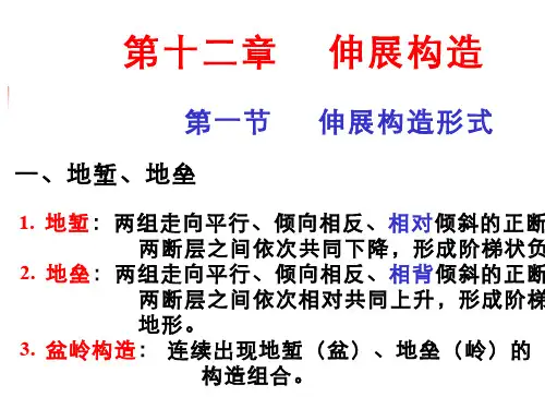 构造地质学伸展构造(12.1)--伸展构造