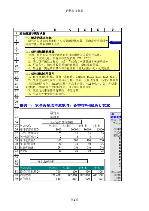 第六章流动资金管理模型设计