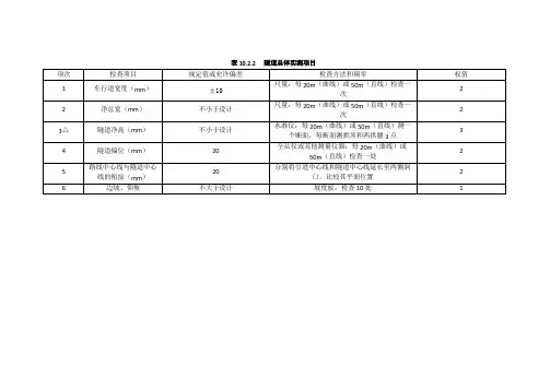 隧道工程质量检验评定标准