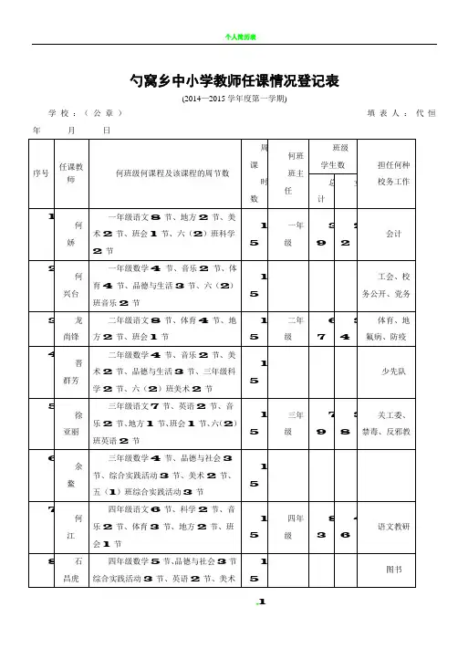 教师任课情况登记表