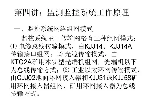 第四讲：监测监控系统工作原理
