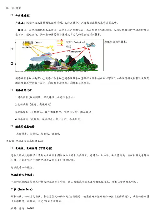 【遥感原理与应用】复习期末考试整理