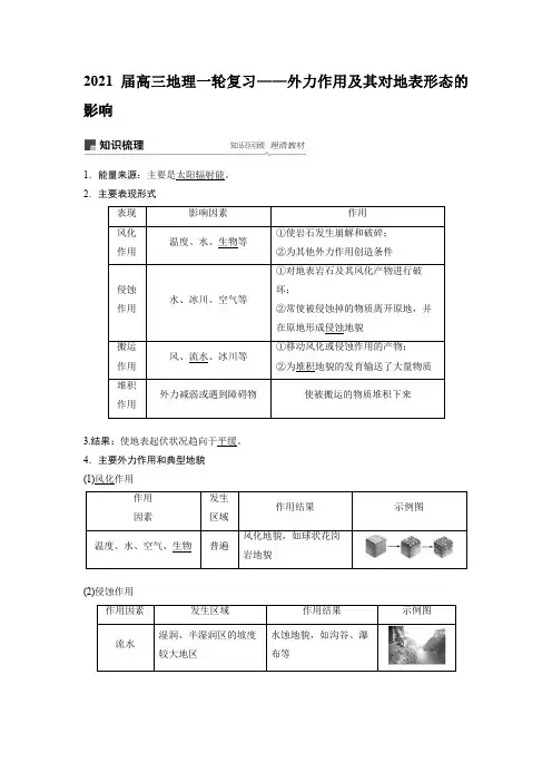 2021届高三地理一轮复习——外力作用及其对地表形态的影响