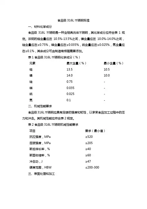 食品级316l不锈钢标准