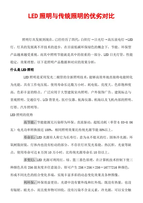 LED照明与传统照明的优劣对比