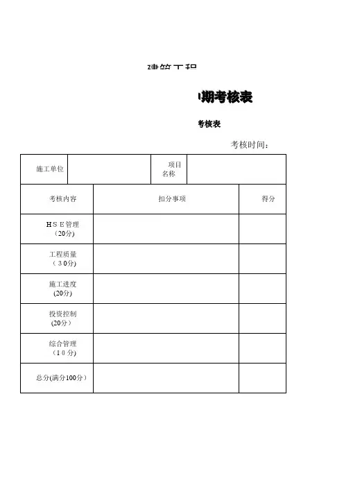 承包商考核表