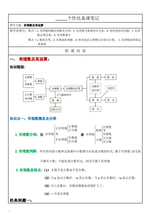 初一【有理数及其运算】完整版