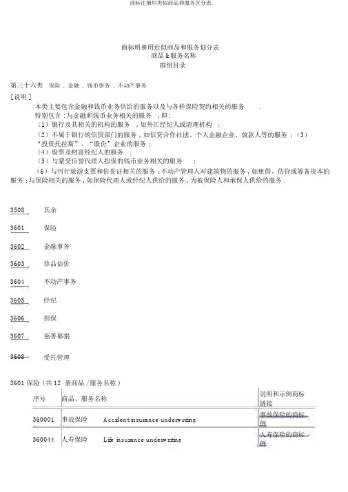 商标注册用类似商品和服务区分表.