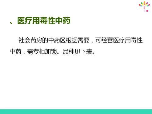 药品分类陈列—药房的特殊管理药品(药房管理课件)