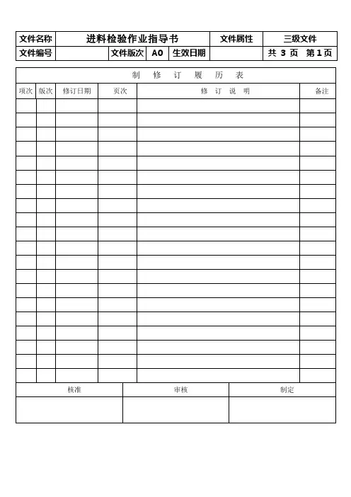 进料检验作业指导书