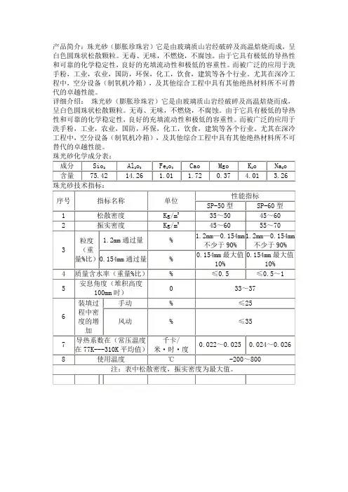珠光砂