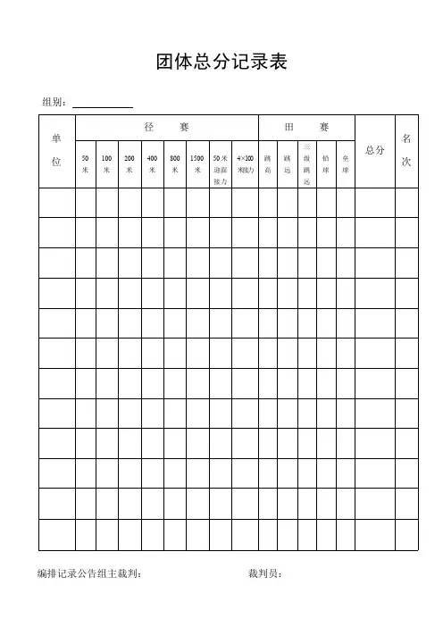 田径运动会各种用表、检录表、统计表、汇总表等