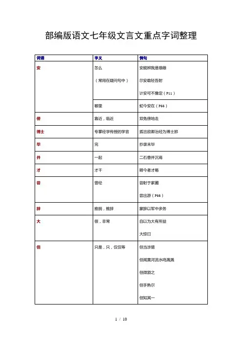 部编人教版语文七年级下册文言文重点字词整理