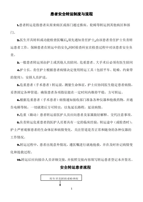 患者安全转运制度88063