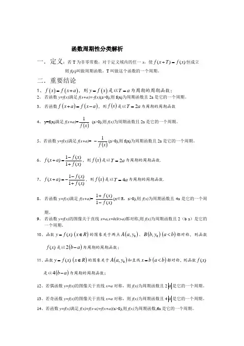 函数周期性分类解析以及习题练习