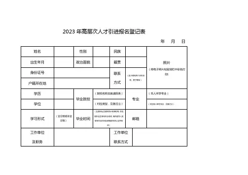 高层次人才引进报名登记表