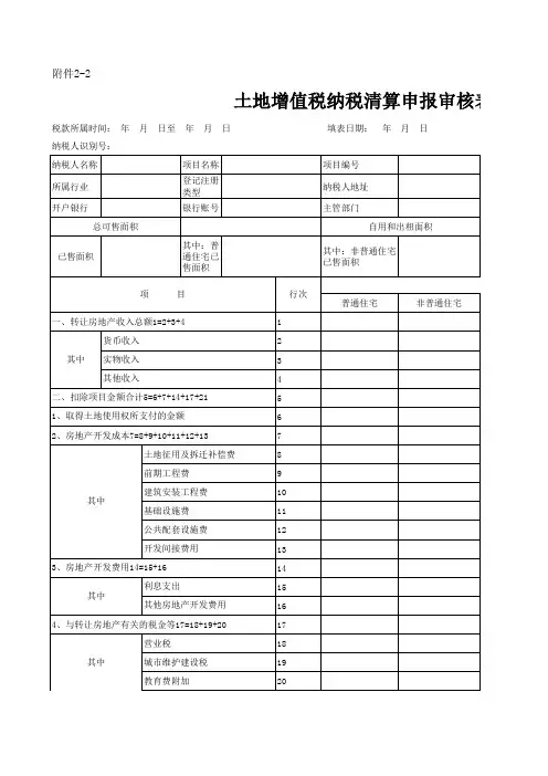 税务所清算审核工作底稿(14张表)