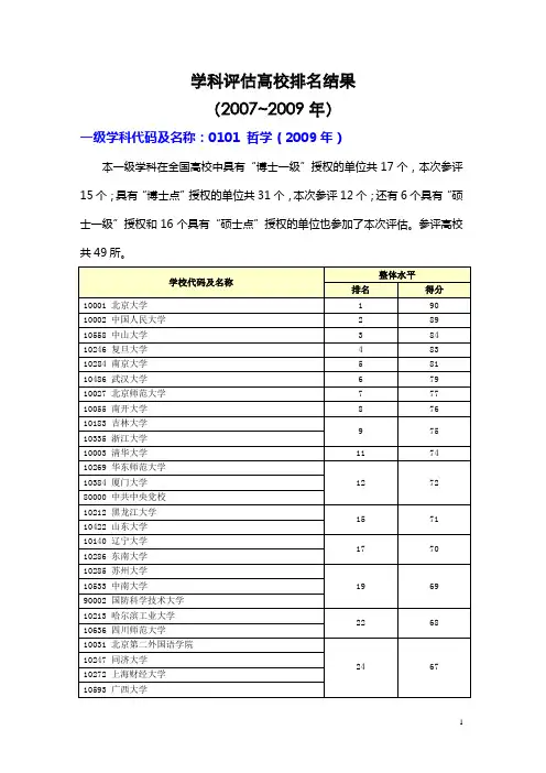 教育部_一级学科评估结果(2007-2009年)
