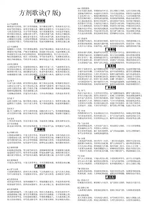 7版方剂歌诀