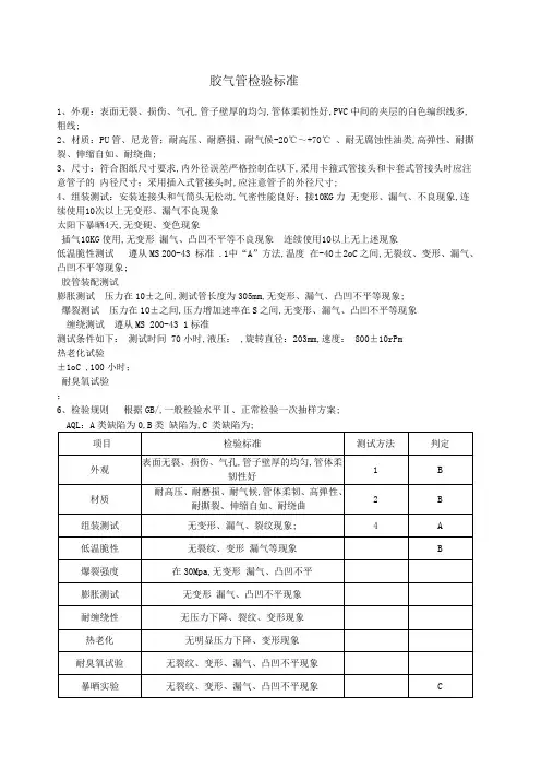 胶管检验标准