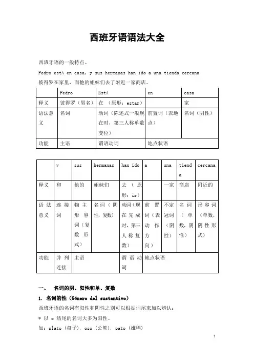 《西班牙语语法》完整版